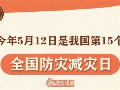 划重点！9张图了解第15个全国防灾减灾日